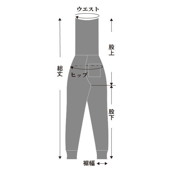 サイズ表の見方