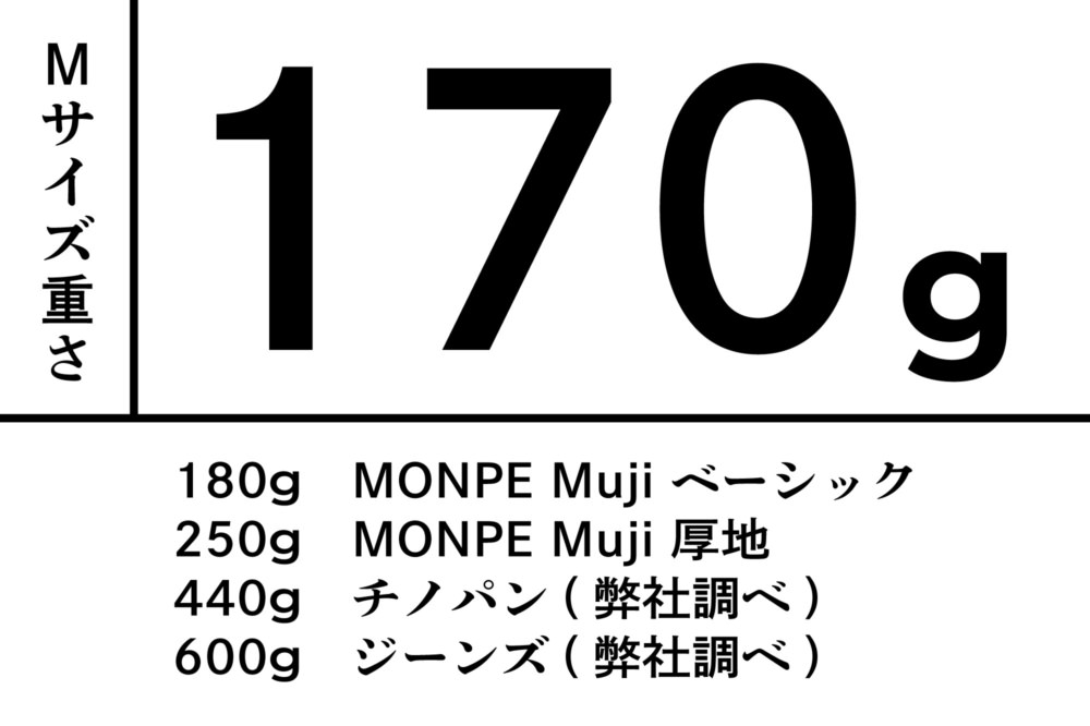 MONPE バンブーストライプ
