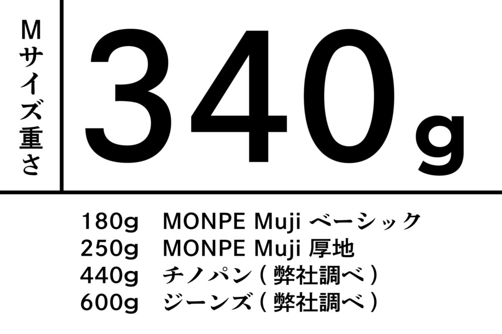MONPE 刺子花織