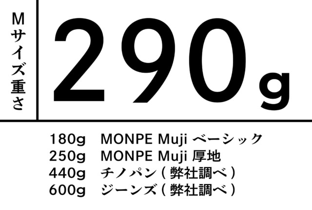 MONPE 備後 太節 | 地域とつながるモノづくり | うなぎの寝床 通販