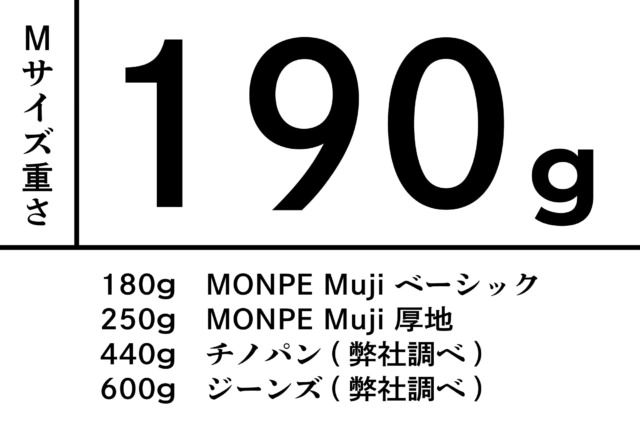 Farmers' MONPE 無地 | 商品一覧 | 地域文化商社 うなぎの寝床