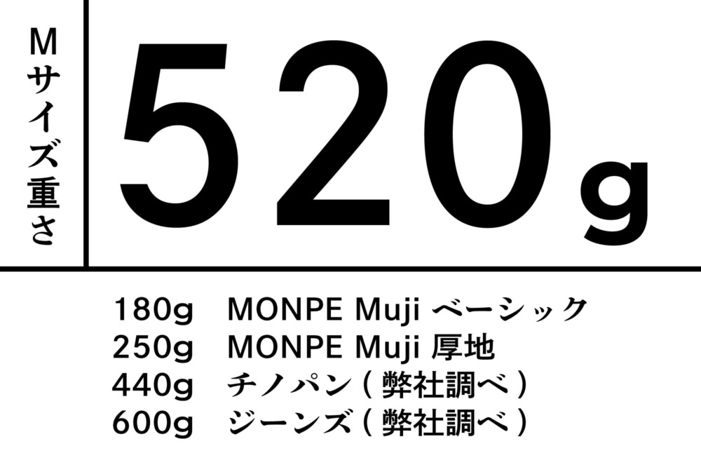 MONPE 福山デニム デニムストレッチ 12オンス