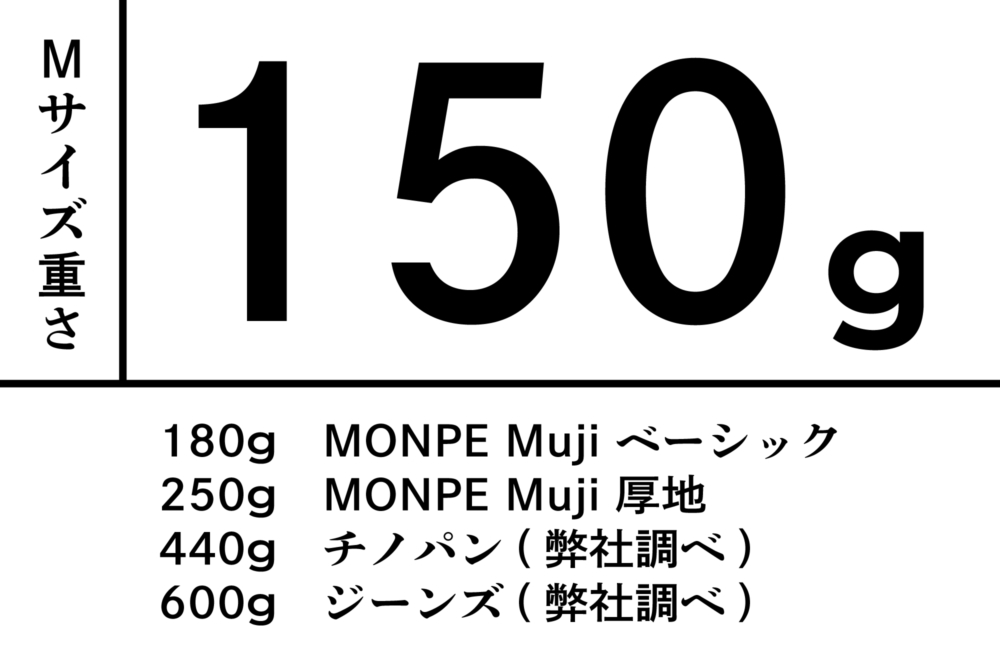 いろはもんぺ 経絣 日照雨