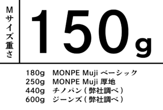 いろはもんぺ 経絣 日照雨