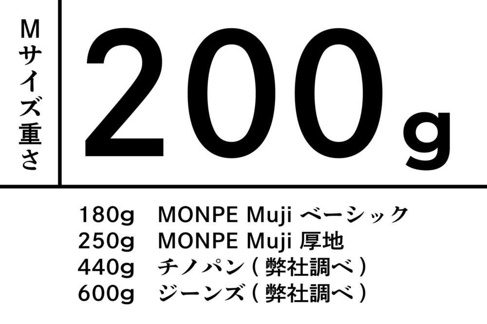 Farmers’ MONPE Muji 銀鼠