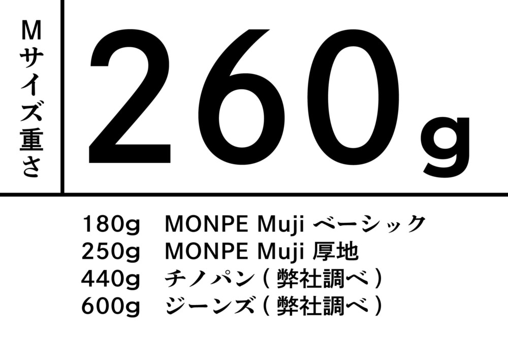 MONPE yohaku 16/1 編み
