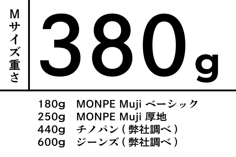 MONPE 遠州 コーデュロイストレッチVer.2