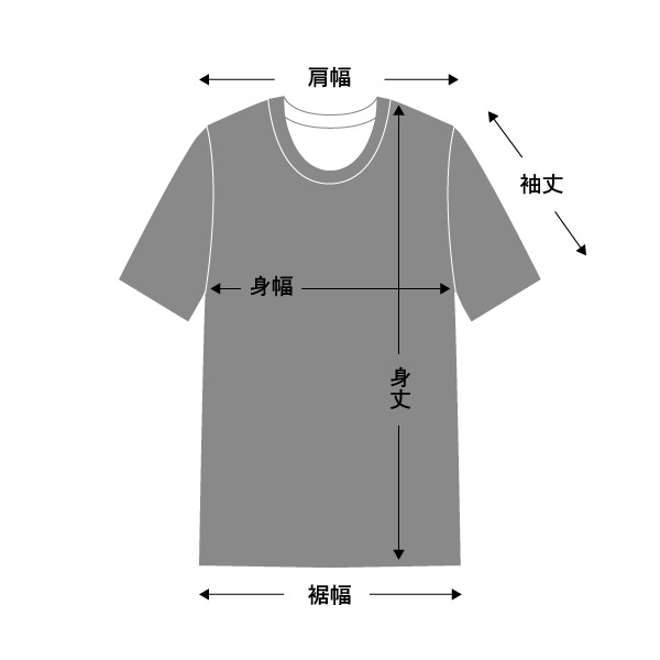 サイズ表の見方