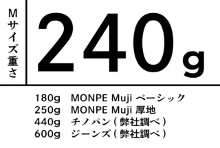 MONPE tamaki niime / No.13（M size)