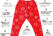 解剖!久留米絣とMONPE 10のこと