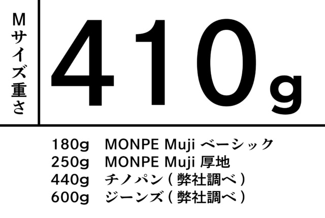 MONPE yohaku 裏毛 編み | 商品一覧 | 地域文化商社 うなぎの寝床