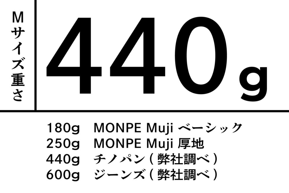 MONPE 遠州 コーデュロイストレッチ Ver.3
