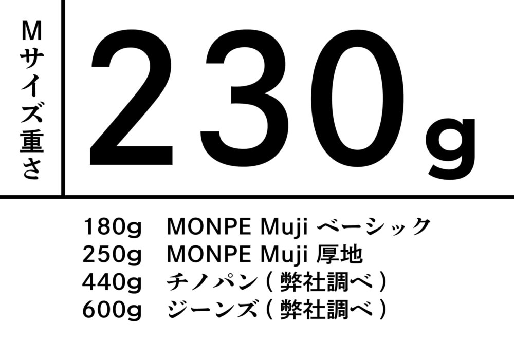 MONPE 近江 リネン