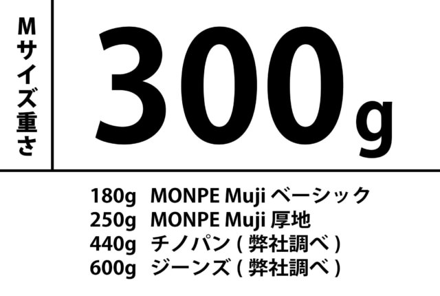 MONPE チノタイプ | 商品一覧 | 地域文化商社 うなぎの寝床