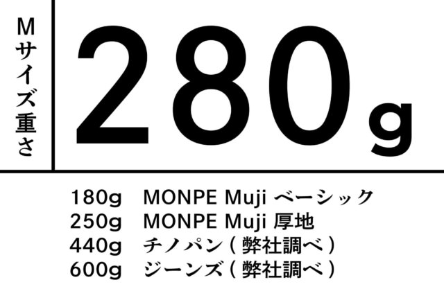 Farmers' MONPE tamaki niime / No.12（S size) | 商品一覧 | 地域文化 ...