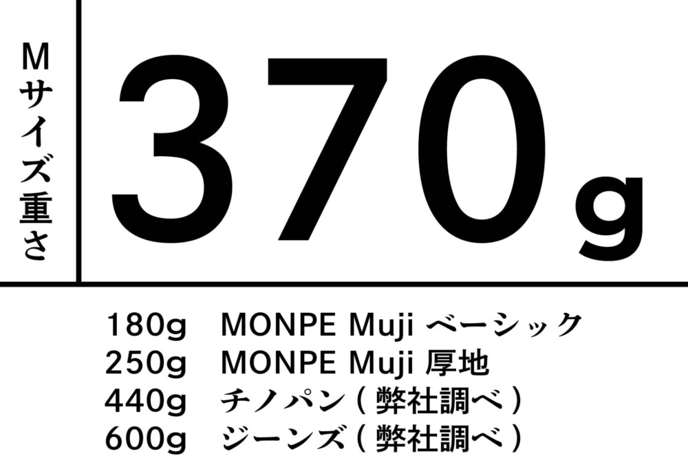 MONPE 三河木綿 刺子