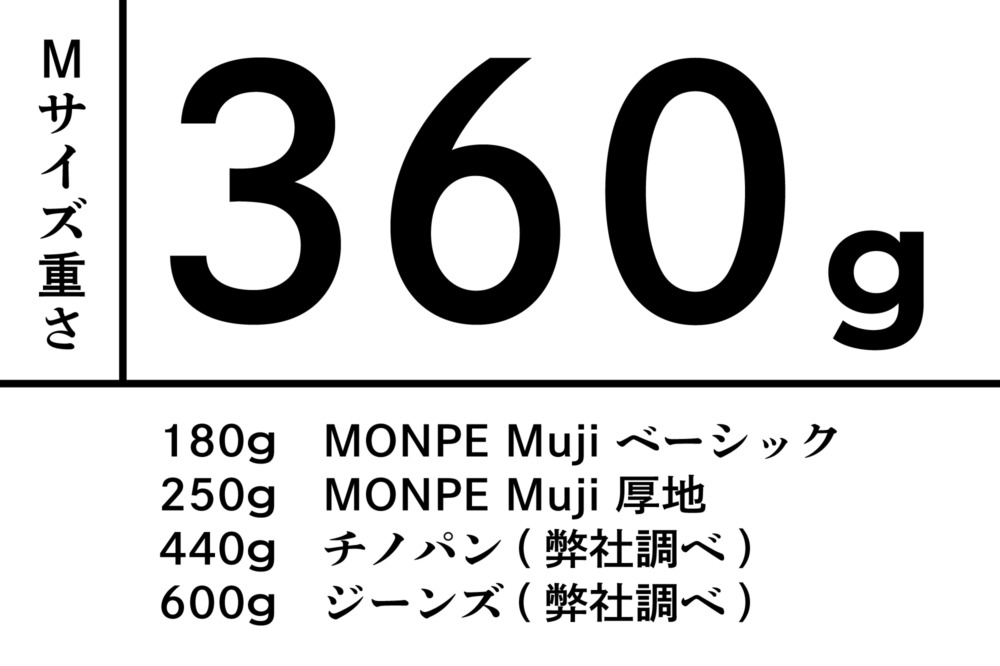 Farmers’ MONPE サイセーズ 遠州  キナリ 《綿×ポリエステル》