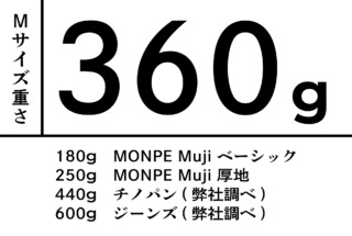 Farmers’ MONPE サイセーズ 遠州  キナリ 《綿×ポリエステル》
