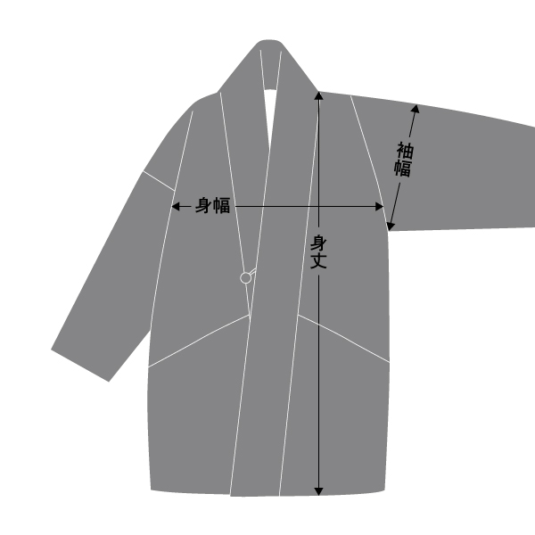 サイズ表の見方