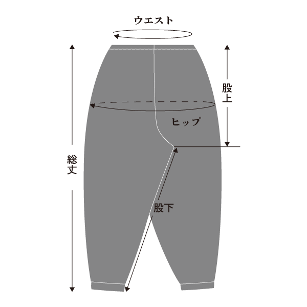 サイズ表の見方