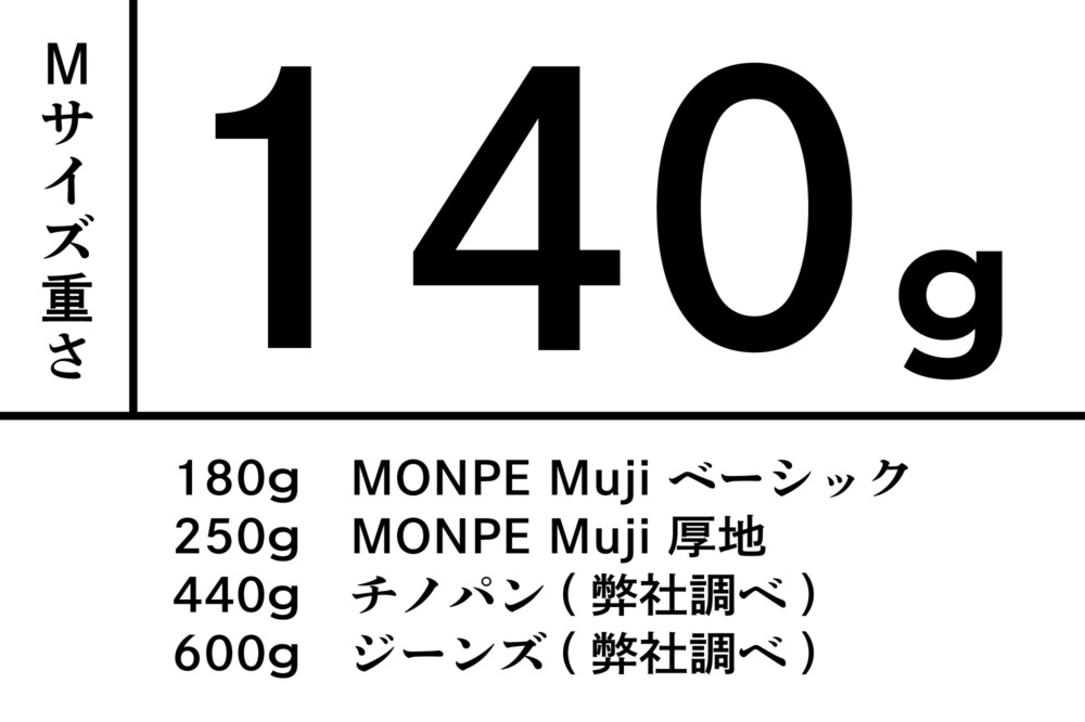 Farmers’MONPE steteco.com 高島ちぢみ