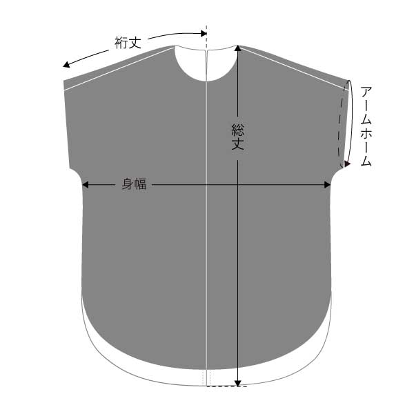 サイズ表の見方