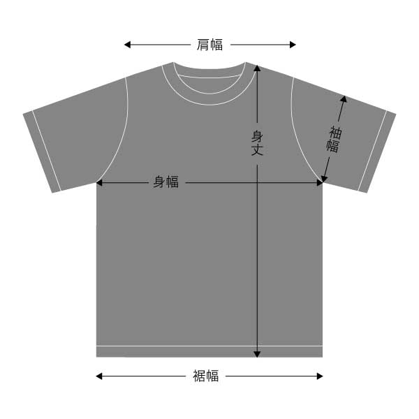 サイズ表の見方