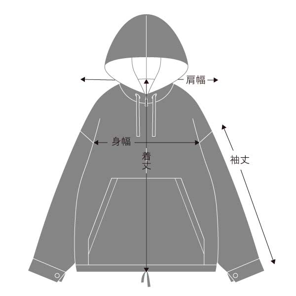 サイズ表の見方