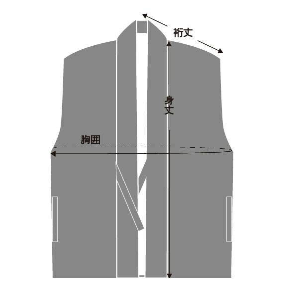 サイズ表の見方